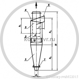 Чертеж циклона ЦН 15 без улитки